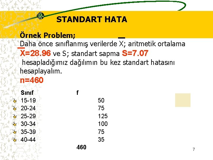 STANDART HATA Örnek Problem; Daha önce sınıflanmış verilerde X; aritmetik ortalama X=28. 96 ve