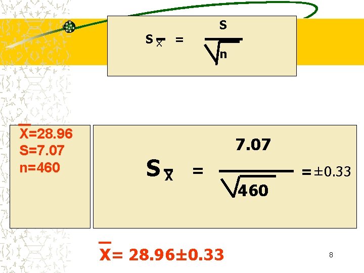 S SX = X=28. 96 S=7. 07 n=460 SX n 7. 07 = X=