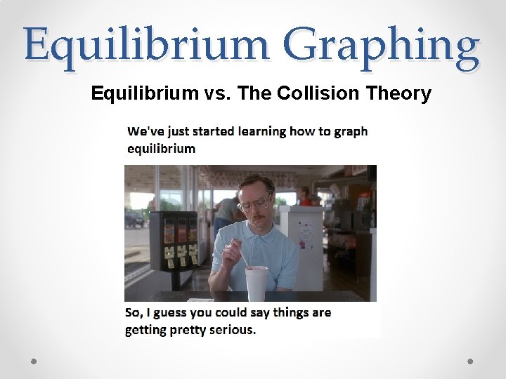 Equilibrium Graphing Equilibrium vs. The Collision Theory 
