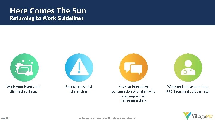 Here Comes The Sun Returning to Work Guidelines Wash your hands and disinfect surfaces