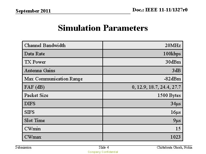 Doc. : IEEE 11 -11/1327 r 0 doc. : IEEE 11 -10/xxxxr 0 September