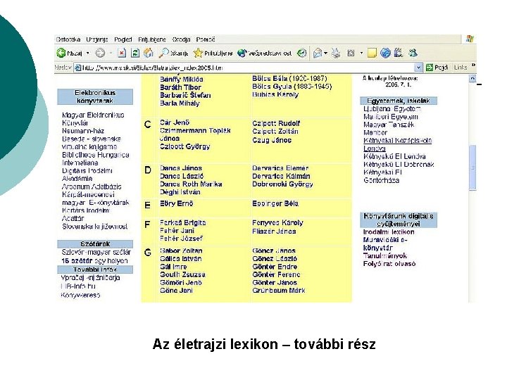 Az életrajzi lexikon – további rész 