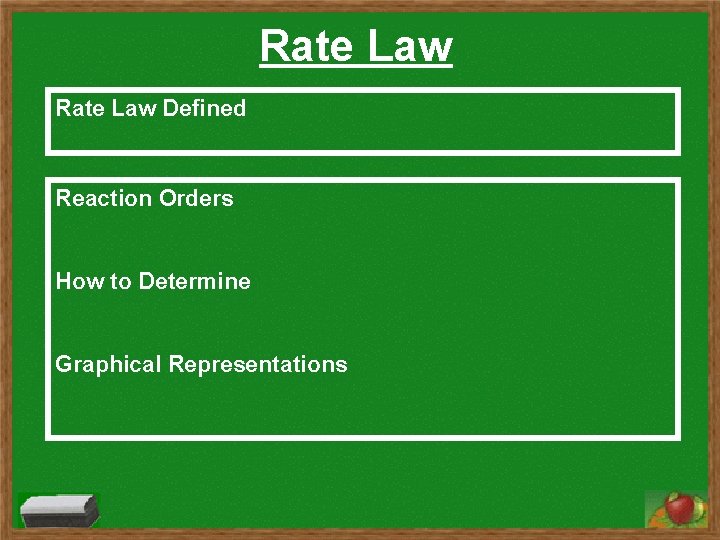 Rate Law Defined Reaction Orders How to Determine Graphical Representations 