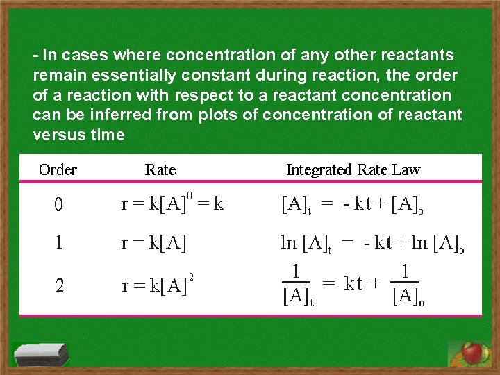 - In cases where concentration of any other reactants remain essentially constant during reaction,