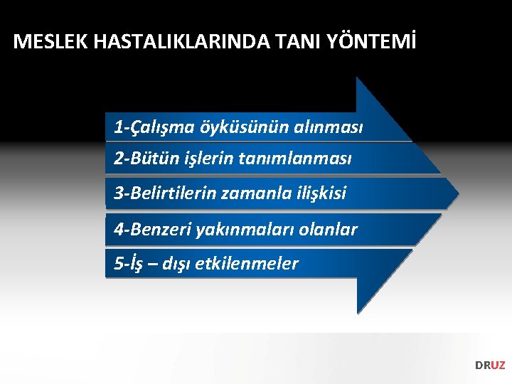 MESLEK HASTALIKLARINDA TANI YÖNTEMİ 1 -Çalışma öyküsünün alınması 2 -Bütün işlerin tanımlanması 3 -Belirtilerin