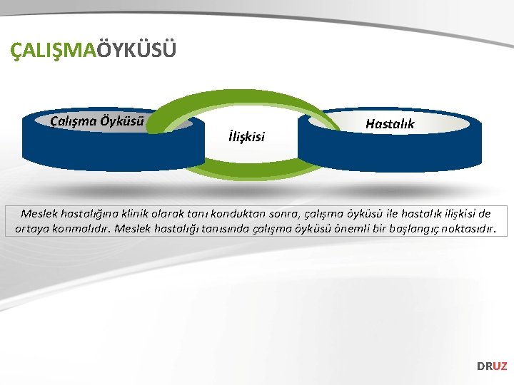 ÇALIŞMAÖYKÜSÜ Çalışma Öyküsü İlişkisi Hastalık Meslek hastalığına klinik olarak tanı konduktan sonra, çalışma öyküsü