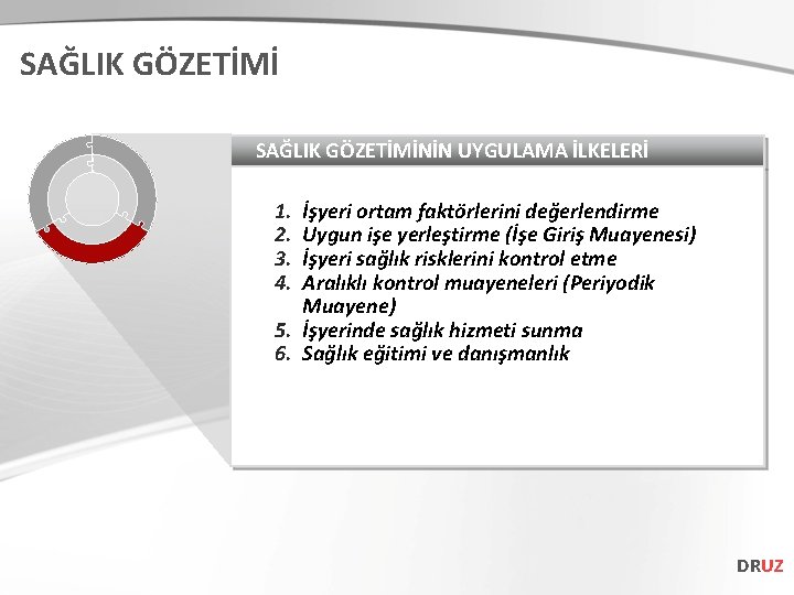 SAĞLIK GÖZETİMİNİN UYGULAMA İLKELERİ 1. 2. 3. 4. İşyeri ortam faktörlerini değerlendirme Uygun işe