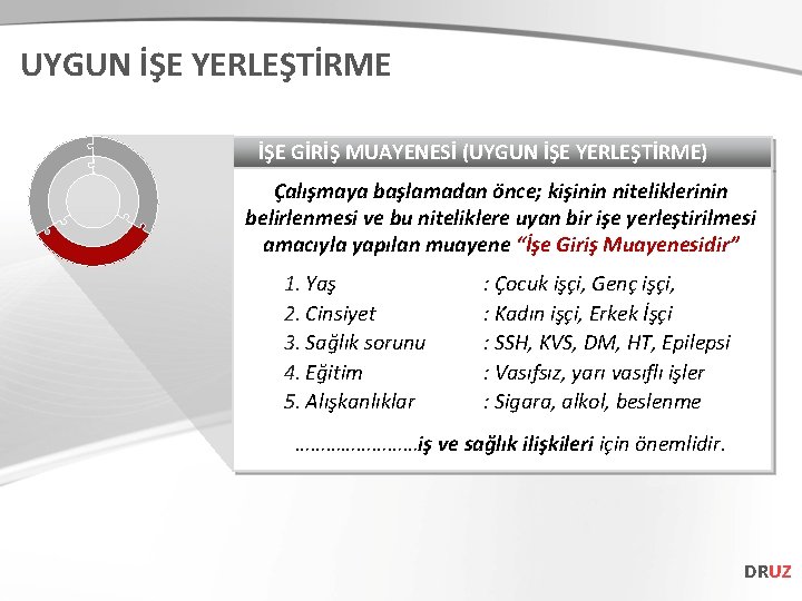 UYGUN İŞE YERLEŞTİRME İŞE GİRİŞ MUAYENESİ (UYGUN İŞE YERLEŞTİRME) Çalışmaya başlamadan önce; kişinin niteliklerinin