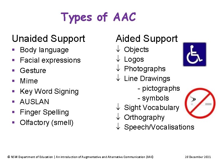 Types of AAC Unaided Support Aided Support Body language Facial expressions Gesture Mime Key