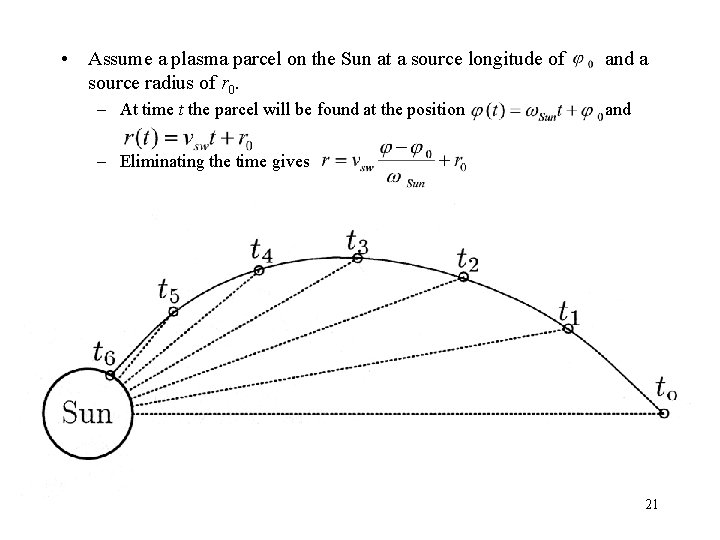  • Assume a plasma parcel on the Sun at a source longitude of