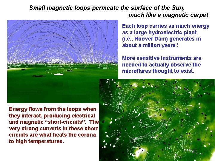 Small magnetic loops permeate the surface of the Sun, much like a magnetic carpet