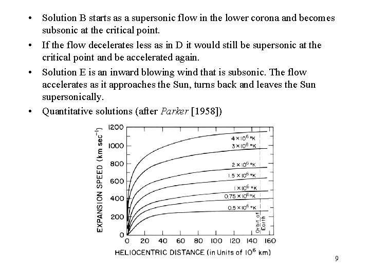  • Solution B starts as a supersonic flow in the lower corona and