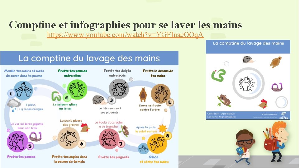 Comptine et infographies pour se laver les mains https: //www. youtube. com/watch? v=YGFInac. OOq.