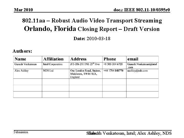 Mar 2010 doc. : IEEE 802. 11 -10/0395 r 0 802. 11 aa –