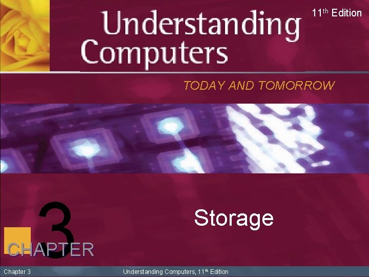 11 th Edition TODAY AND TOMORROW n 3 Storage CHAPTER Chapter 3 Understanding Computers,