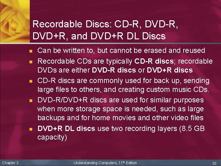 Recordable Discs: CD-R, DVD+R, and DVD+R DL Discs n n n Chapter 3 Can