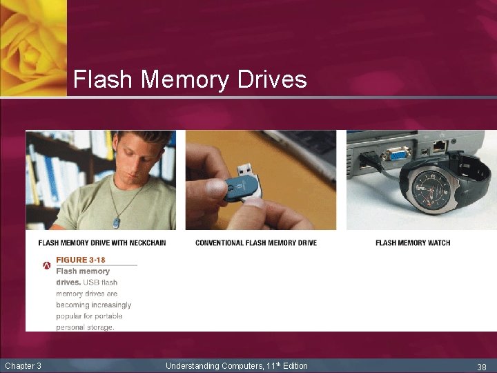 Flash Memory Drives Chapter 3 Understanding Computers, 11 th Edition 38 