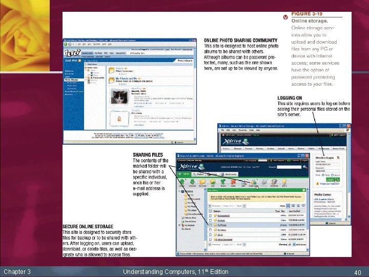 Chapter 3 Understanding Computers, 11 th Edition 40 