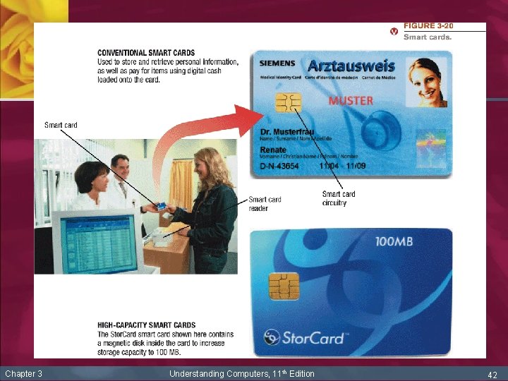 Chapter 3 Understanding Computers, 11 th Edition 42 