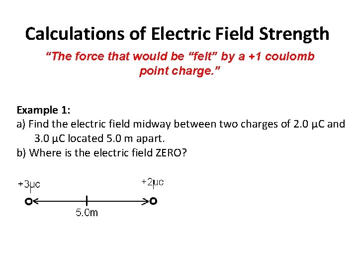 Calculations of Electric Field Strength “The force that would be “felt” by a +1