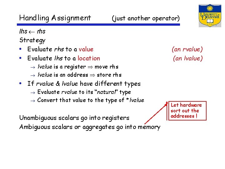 Handling Assignment (just another operator) lhs rhs Strategy • Evaluate rhs to a value