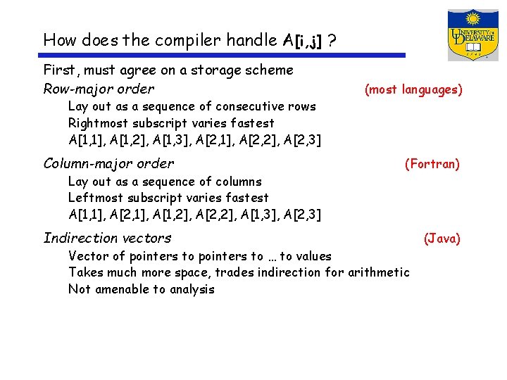 How does the compiler handle A[i, j] ? First, must agree on a storage
