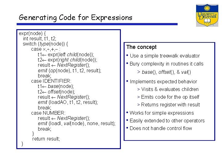 Generating Code for Expressions expr(node) { int result, t 1, t 2; switch (type(node))