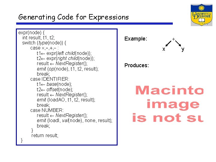 Generating Code for Expressions expr(node) { int result, t 1, t 2; switch (type(node))