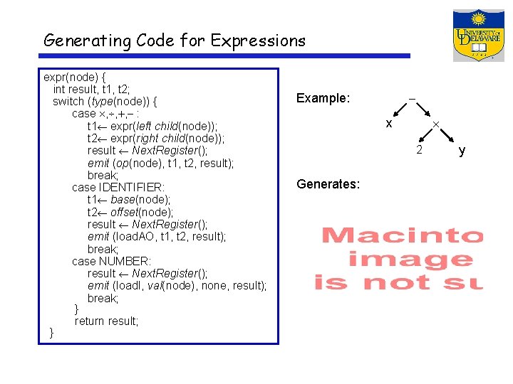 Generating Code for Expressions expr(node) { int result, t 1, t 2; switch (type(node))