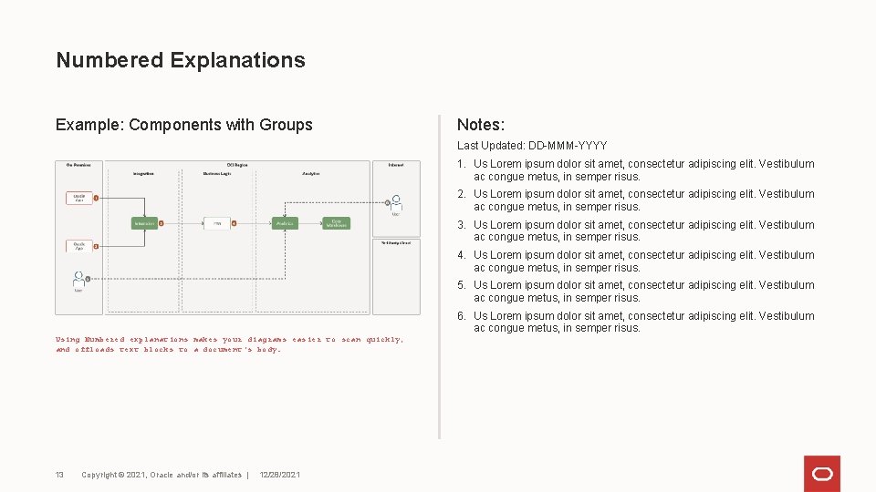 Numbered Explanations Example: Components with Groups Notes: Last Updated: DD-MMM-YYYY 1. Us Lorem ipsum