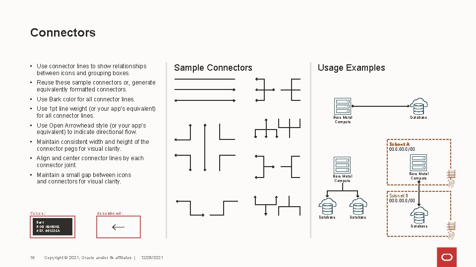 Connectors • Use connector lines to show relationships between icons and grouping boxes. Sample