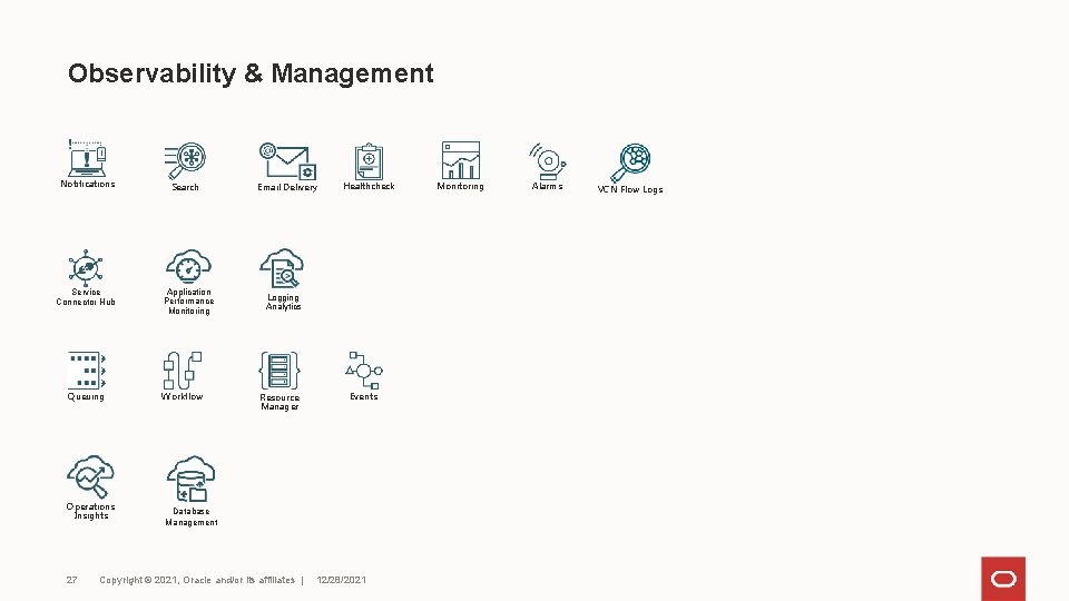 Observability & Management Notifications Service Connector Hub Queuing Operations Insights 27 Search Application Performance