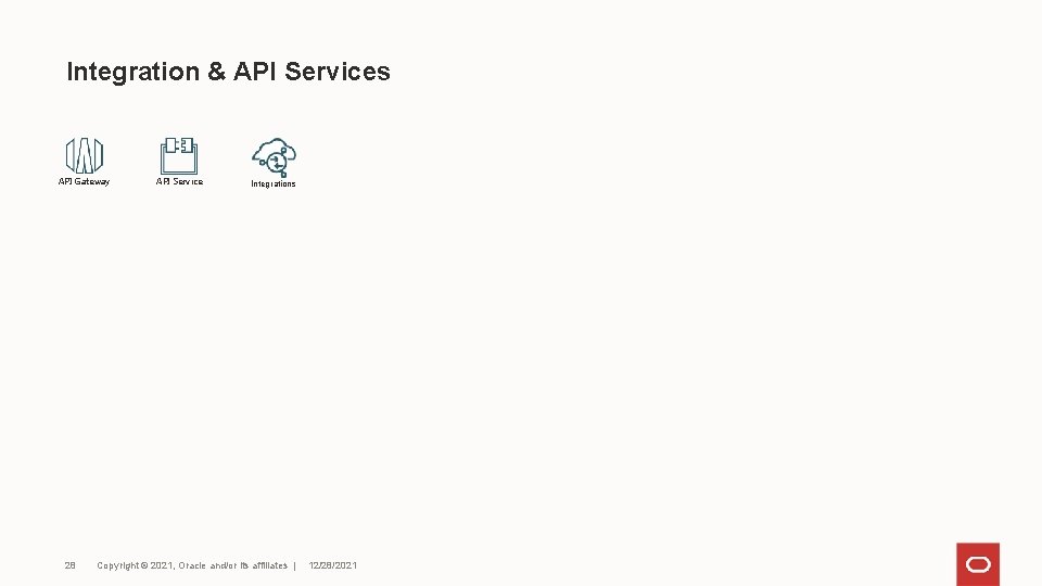 Integration & API Services API Gateway 28 API Service Integrations Copyright © 2021, Oracle