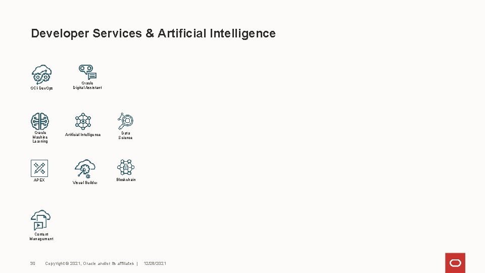 Developer Services & Artificial Intelligence OCI-Dev. Ops Oracle Machine Learning APEX Oracle Digital Assistant