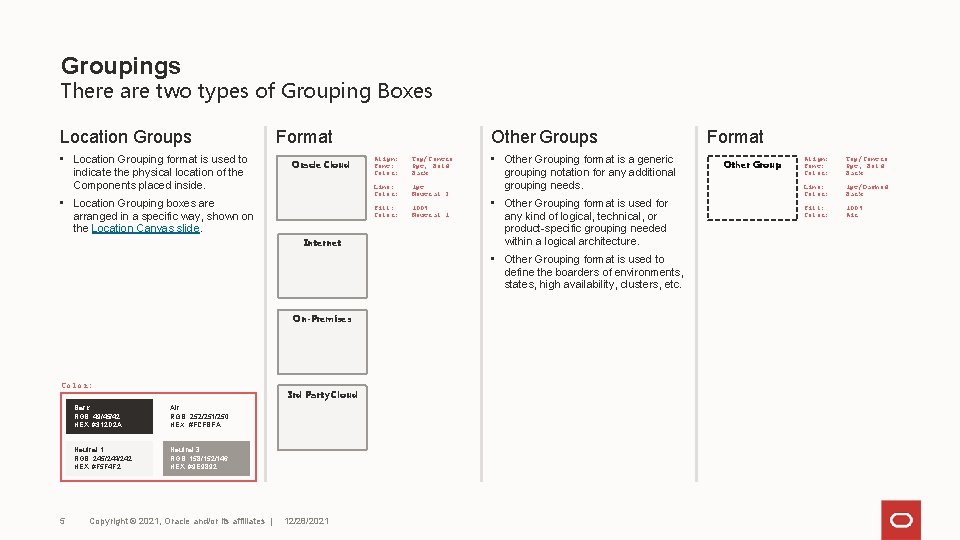 Groupings There are two types of Grouping Boxes Location Groups • Location Grouping format