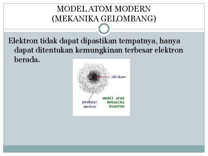 MODEL ATOM MODERN (MEKANIKA GELOMBANG) Elektron tidak dapat dipastikan tempatnya, hanya dapat ditentukan kemungkinan