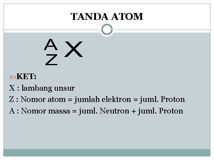 TANDA ATOM KET: X : lambang unsur Z : Nomor atom = jumlah elektron