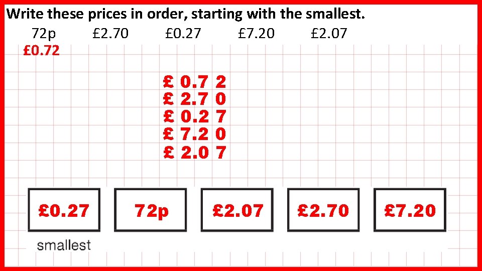 Write these prices in order, starting with the smallest. 72 p £ 2. 70