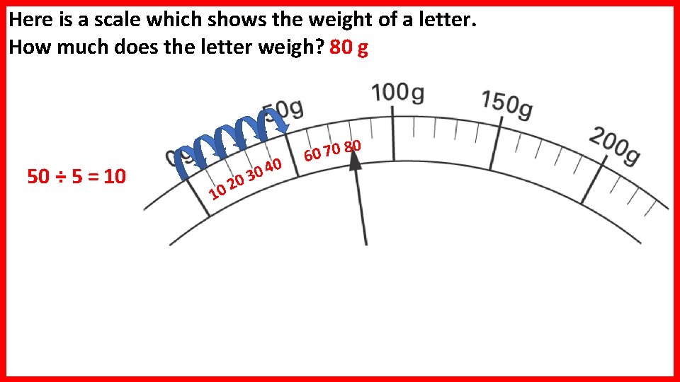 Here is a scale which shows the weight of a letter. How much does