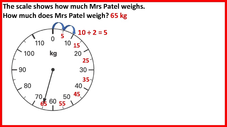 The scale shows how much Mrs Patel weighs. How much does Mrs Patel weigh?