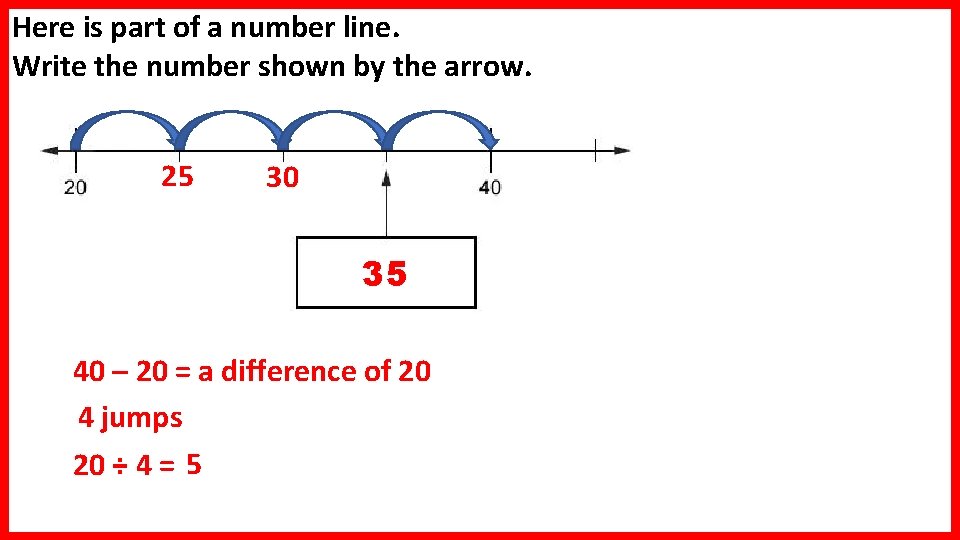 Here is part of a number line. Write the number shown by the arrow.