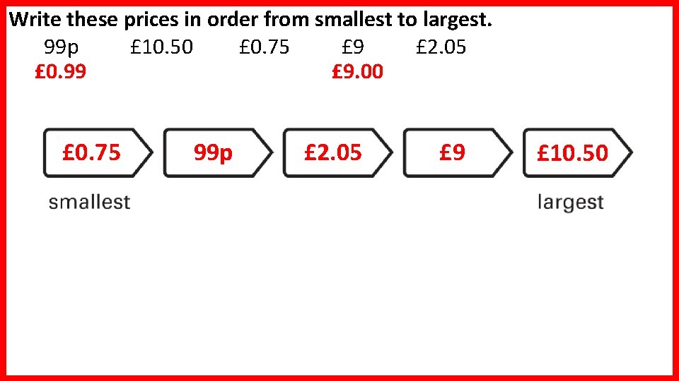 Write these prices in order from smallest to largest. 99 p £ 10. 50