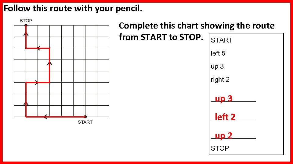 Follow this route with your pencil. Complete this chart showing the route from START