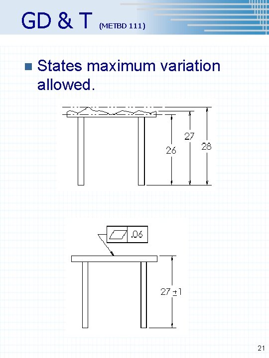 GD & T n (METBD 111) States maximum variation allowed. 21 