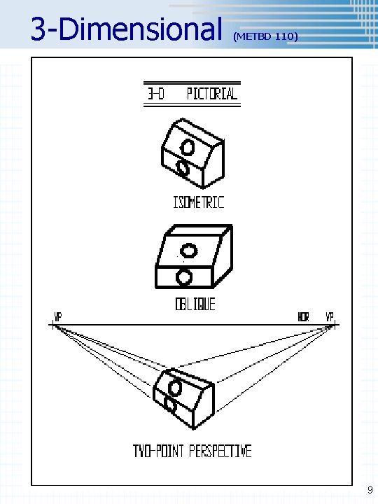 3 -Dimensional (METBD 110) 9 