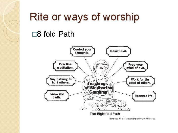 Rite or ways of worship � 8 fold Path 