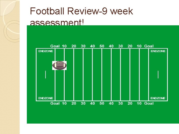 Football Review-9 week assessment! 