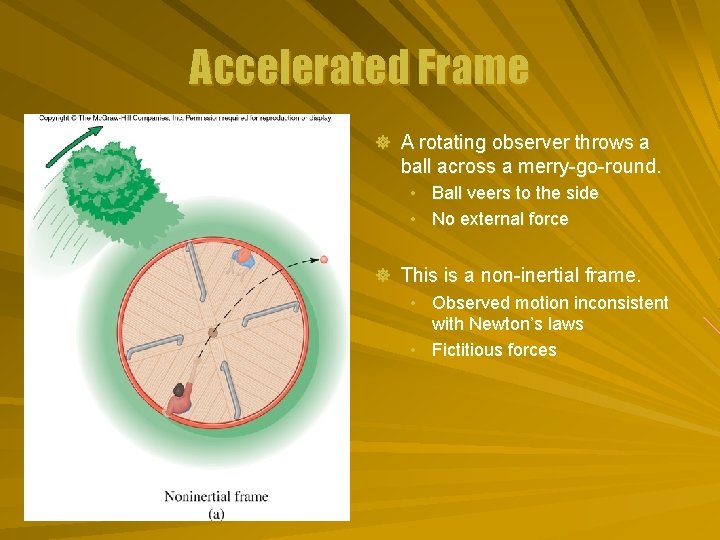 Accelerated Frame ] A rotating observer throws a ball across a merry-go-round. • Ball