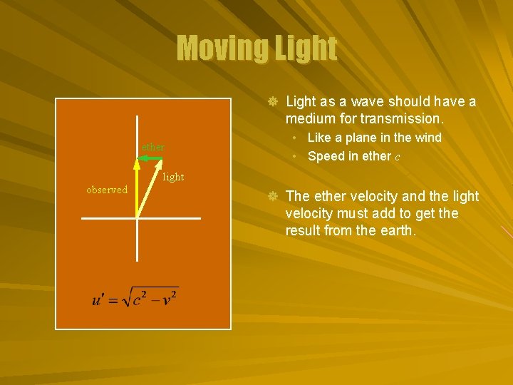 Moving Light ] Light as a wave should have a medium for transmission. ether