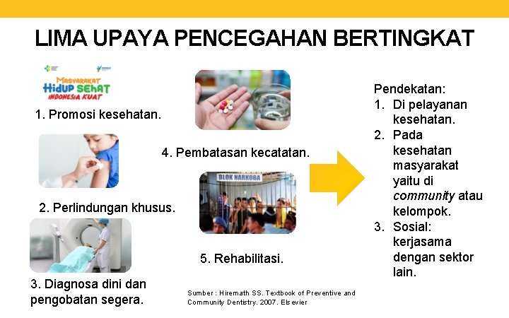 LIMA UPAYA PENCEGAHAN BERTINGKAT 1. Promosi kesehatan. 4. Pembatasan kecatatan. 2. Perlindungan khusus. 5.